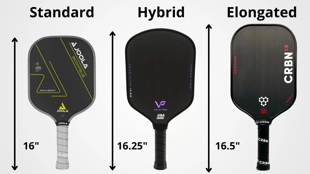 Elongated Vs Regular Pickleball Paddle
