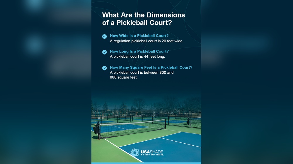 How Many Sqft is a Pickleball Court? Complete Size Guide How Many Sqft is a Pickleball Court