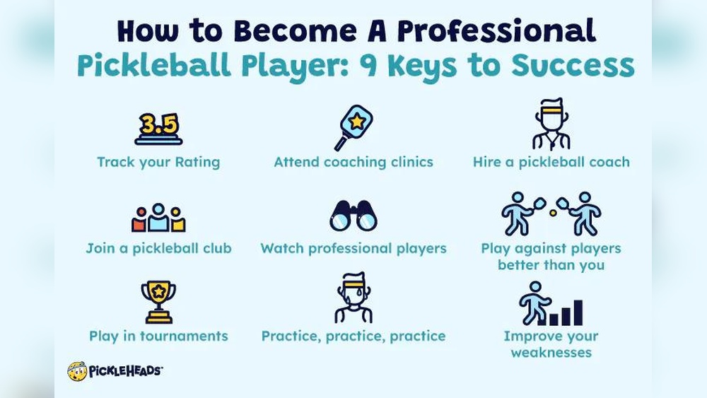 How to Go Pro in Pickleball