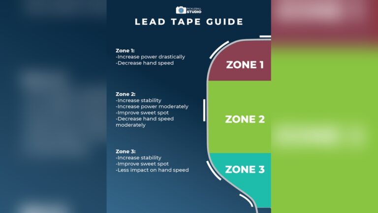 Where to Put Tungsten Tape on Pickleball Paddle